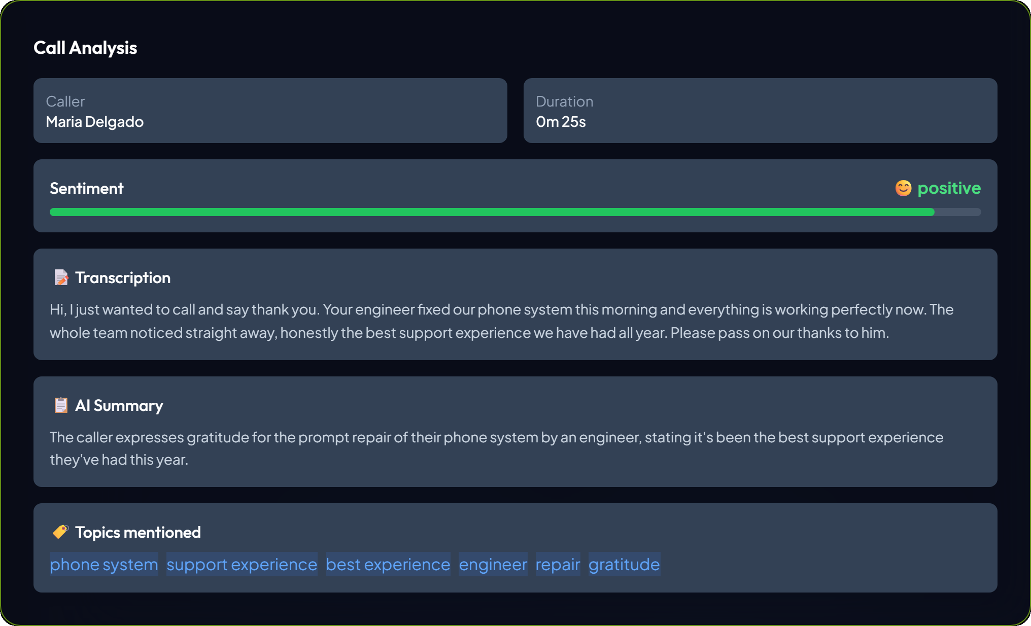 Real NeuraPBX call analysis: transcript, sentiment, AI summary